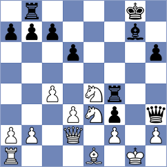 Campos - Infante Meyer (San Salvador, 2003)