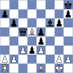 Ramirez - Javakhadze (chess.com INT, 2024)