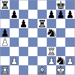 Madhvendra Pratap Sharma - Martin Rueda (chess.com INT, 2024)