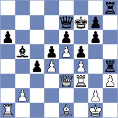 Salimova - Muzychuk (Grosslobming AUT, 2025)
