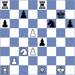 Tobares - Avramidou (chess.com INT, 2024)