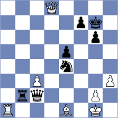 Goldsby - Manon Og (Chess.com INT, 2016)