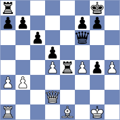Espasa Gonzalez - Gonzalez Arribas (Andorra, 2006)