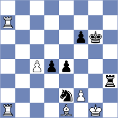 Oro - Anand (Leon ESP, 2025)