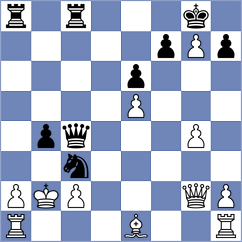 Khamdamova - Tan Zhongyi (chess.com INT, 2023)
