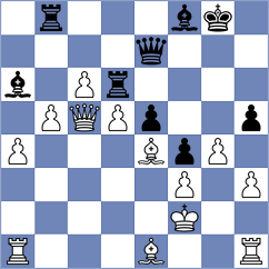 Trigo Urquijo - Lorente Serrano (Marbella ESP, 2024)