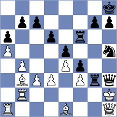 Predojevic - Mazur (Chess.com INT, 2020)