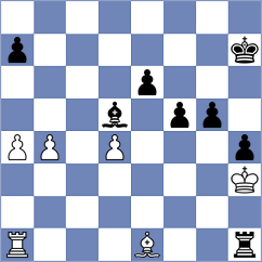 Zieba - Schnaider (chess.com INT, 2025)