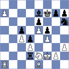 Harsh - Guerra Tulcan (chess.com INT, 2023)