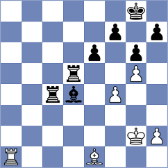 Asish Panda - Rajendra (chess.com INT, 2024)