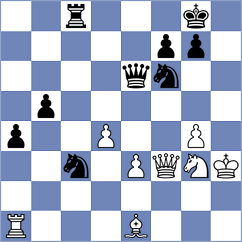 Devaev - Zakrzewski (chess.com INT, 2024)