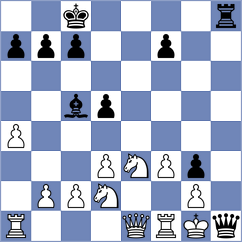 Penafiel Moya - Moreira Coronel (Chess.com INT, 2020)