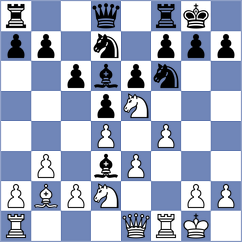 Sailer - Manukian (chess.com INT, 2025)