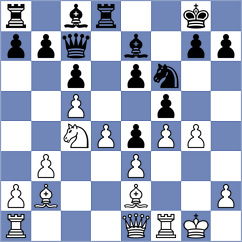 Bischof - Liebold (Lingen, 1995)