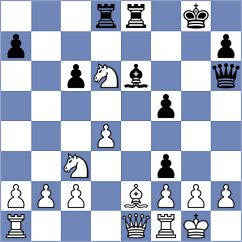 Kacharava - Ioannidis (Chess.com INT, 2021)