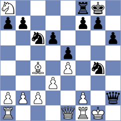 Martel Gonzalez - Maxmudova (lichess.org INT, 2022)