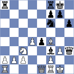 Krupa - Kirch (Playchess.com INT, 2004)