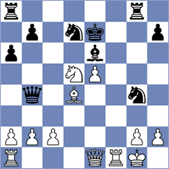 Zaksaite - Hoang Thi Bao Tram (chess.com INT, 2025)