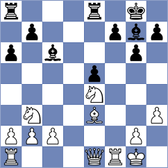 Titichoca Daza - Kairbekova (Chess.com INT, 2020)