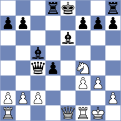Christensen - Atanasov (chess.com INT, 2022)