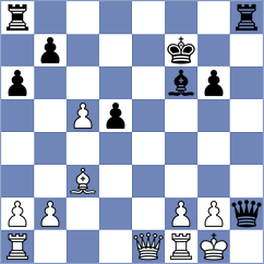 Santillan Tenecela - Sanchez Heras (Chess.com INT, 2020)