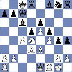Chirkov - Petkova (Plovdiv, 2004)