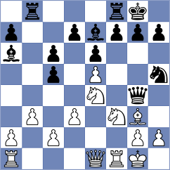 Dorazil - Gatner (Wroclaw POL, 2024)