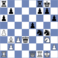 Murthy - Bold (chess.com INT, 2025)