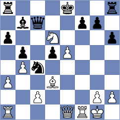 Denisenko - Carter (chess.com INT, 2025)