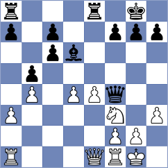 Ghysens - Wisniewski (Przelazy, 2004)