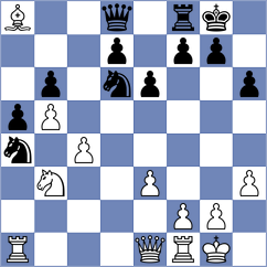 Le Bail - Lambert Hoareau (Europe Echecs INT, 2020)