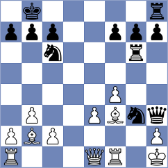 Vedder - Dyulgerov (chess.com INT, 2023)