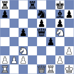 Cukic - Cetkovic (Belgrade, 2005)