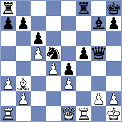 Bolivar - Essing (chess.com INT, 2023)