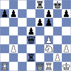 Mirza - Koepke (chess.com INT, 2025)