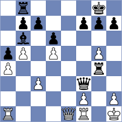 Guterman - Kuzmin (Ples, 2014)