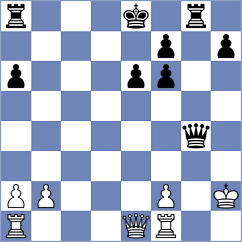 Ingebretsen - Ilinca (chess.com INT, 2025)