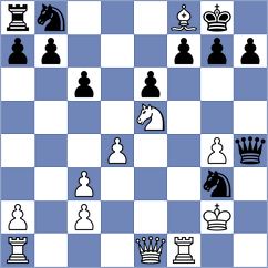 Arslanov - Gunawardhana (chess.com INT, 2025)