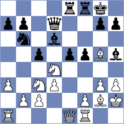 Lebedev - Abdulla (Chess.com INT, 2020)