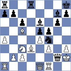 Porozhnyak - Kazmin (chess.com INT, 2025)