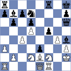 Tjong A Hung - Mensing (Curacao, 2002)