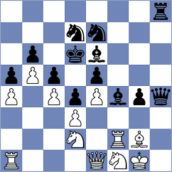 Mekhitarian - Sargsyan (chess.com INT, 2025)