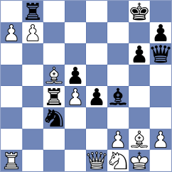 Keleberda - Nicula (chess.com INT, 2024)