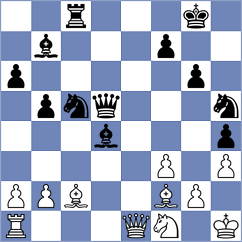 Bacrot - Erigaisi (Chess.com INT, 2020)