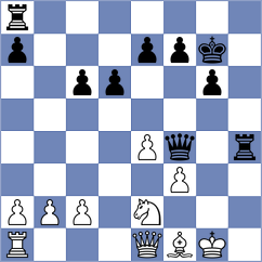 Moreno Martin - Sempere Anton (Spain, 1998)