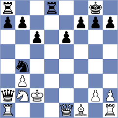 Kanter - Alvarez Fernandez (chess.com INT, 2024)