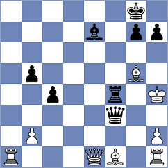 Skvortsov - Montes Orozco (chess.com INT, 2023)
