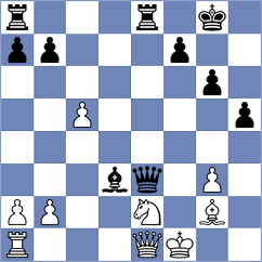 Smieszek - Dolinskaya (chess.com INT, 2024)