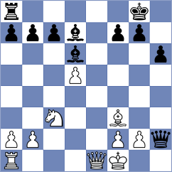 Lopez Caudevilla - Shandrygin (chess.com INT, 2025)