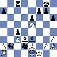 Paulet - Ceres (Chess.com INT, 2020)